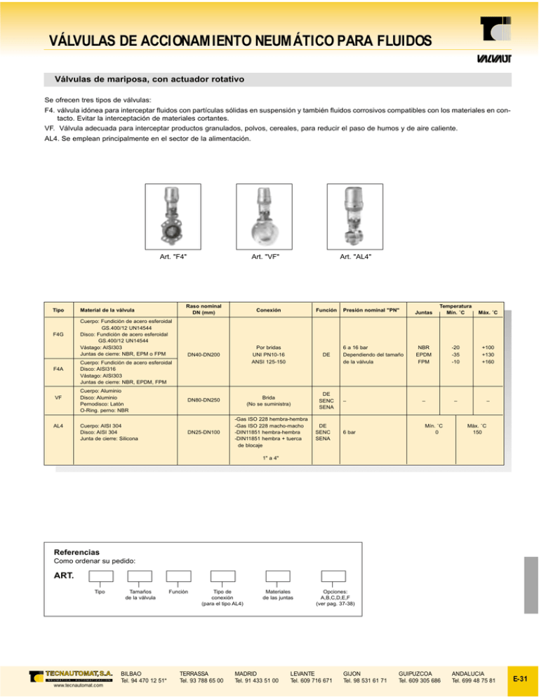 V Lvula De Mariposa Pdf