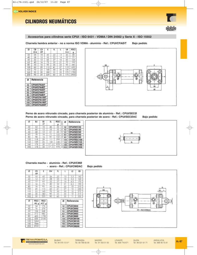 Accesorios Para Cilindros Neum Ticos Pdf