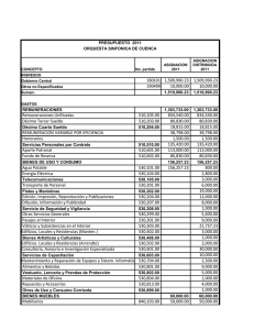 presupuesto2011OSC