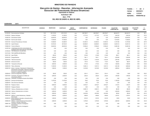 Ejecución Presupuestaria a marzo 2012