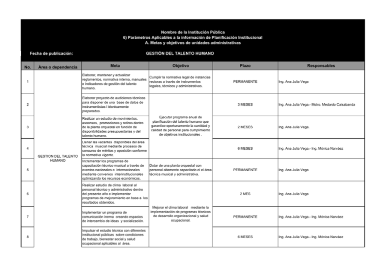 Metas Y Objetivos De Unidades Administrativas