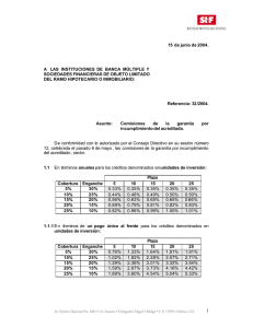 CIRCULAR 32 - 2004 - Comisiones de la garantía por incumplimiento del acreditado