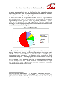 Encuesta Deudas democraticas y elecciones municipales. 2008