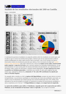 Análisis de los resultados electorales del 20D en Castilla