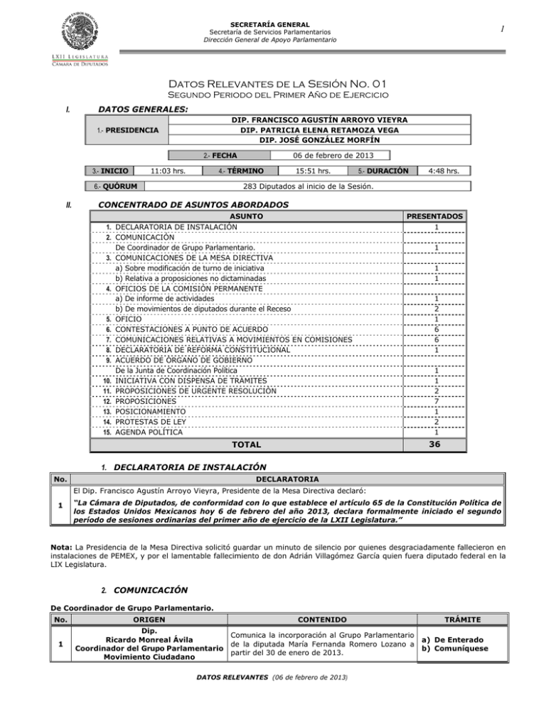 Datos Relevantes De La Sesi N No Datos Generales