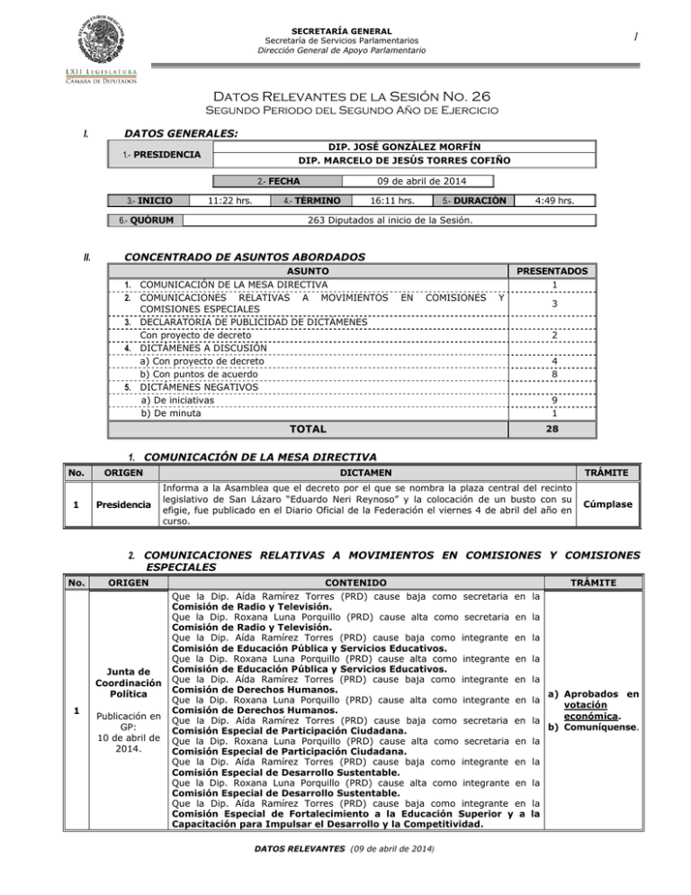 Datos Relevantes de la Sesión No 26 1 DATOS GENERALES