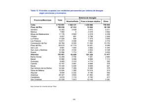 Tabla 13. Viviendas ocupadas con residentes permanentes por sistema de desagüe según provincias y municipios