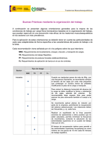 Nueva ventana:Buenas prácticas mediante la organización del trabajo. INSHT (pdf, 96 Kbytes)