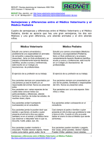 REDVET. Revista electrónica de Veterinaria 1695-7504 2010 Volumen 11 Número 5B