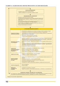 Nueva ventana:Documentación del sistema preventivo (pdf, 36 Kbytes)
