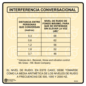 Nueva ventana:Interferencia conversacional (pdf, 24 Kbytes)