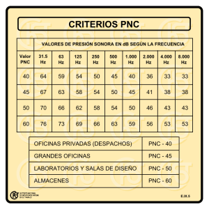 Nueva ventana:Criterios PNC (pdf, 22 Kbytes)