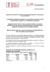 Españoles por el mundo