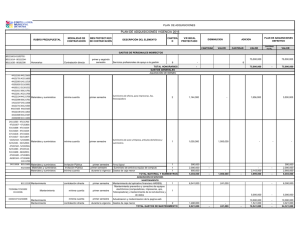 PLAN DE ADQUISICIN 2016 MODIFICACION 1-24-05-2016