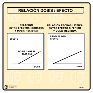 Nueva ventana:Relación Dosis/Efecto (pdf, 24 Kbytes)