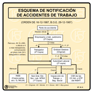Nueva ventana:Esquema de notificación de accidentes de trabajo (pdf, 42 Kbytes)