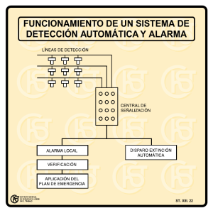 Nueva ventana:Funcionamiento de un sistema de detección automática y alarma (pdf, 33 Kbytes)