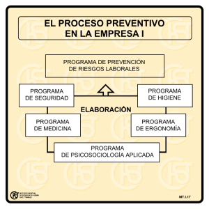 Nueva ventana:El proceso preventivo en la empresa (I) (pdf, 23 Kbytes)