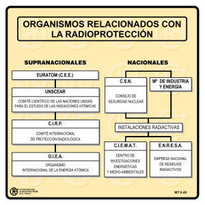 Nueva ventana:Organismos relacionados con la radioprotección (pdf, 24 Kbytes)