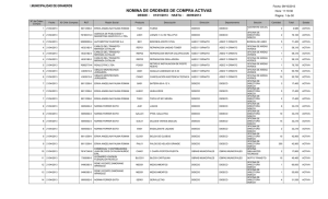 NOMINA DE ORDENES DE COMPRA ACTIVAS I.MUNICIPALIDAD DE GRANEROS Fecha: 09/10/2013