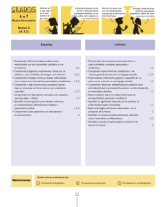 Colombia: Est ndares de Competencia en Ingl s (Parte II, PDF)