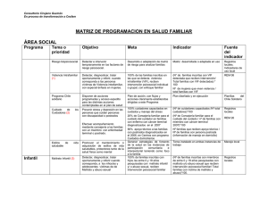 MATRIZ DE PROGRAMACION