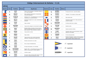 Código Internacional de Señales – C.I.S. Letras