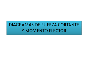 DIAGRAMAS DE FUERZA CORTANTE Y MOMENTO FLECTOR