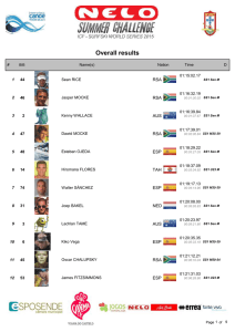 Overall results