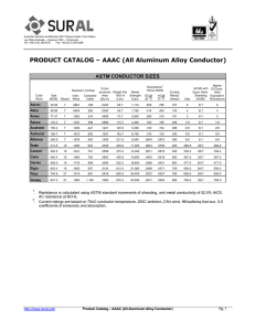 PRODUCT CATALOG – AAAC (All Aluminum Alloy Conductor)