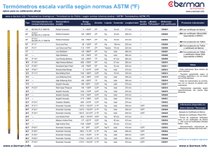 Termómetros escala varilla según normas ASTM (ºF)