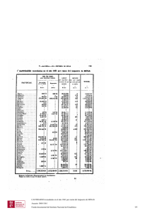 CANTIDADES recaudadas en el año 1861 por razón del impuesto