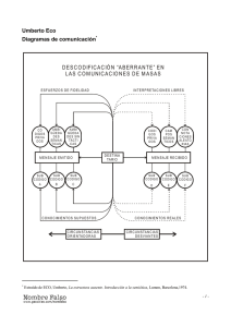 Umberto Eco Diagramas de comunicación DESCODIFICACIÓN