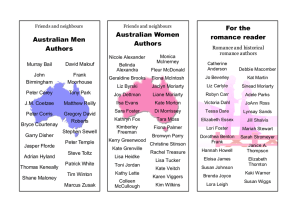 Australian Men Authors Australian Women Authors For the romance