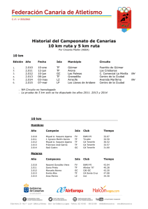 Historial del Campeonato de Canarias 10 km ruta y 5 km ruta