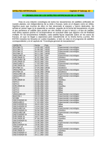 cronologia de los satelites artificiales.