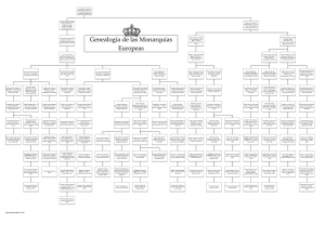 Genealogía de las Monarquías Europeas