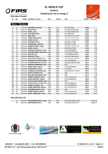 Tiempos Slalom WC (Manga 2ª) / Results Slalom WC