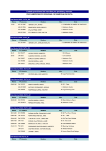 listado provisional inscritos marcha