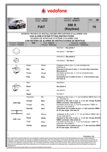 FIAT 500 X (Keyless) 15