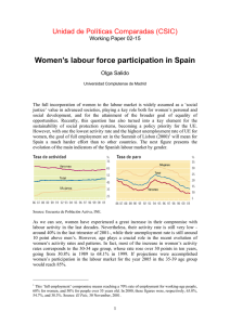 Women`s labour force participation in Spain - digital