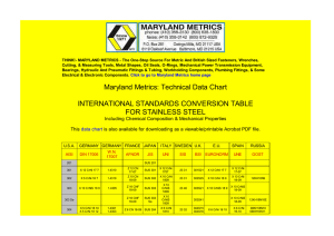 international standards conversion table for