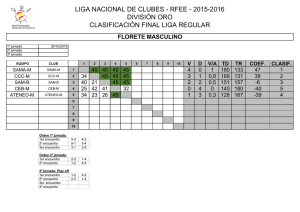 Liga de Clubes 2015-2016 Florete Masculino