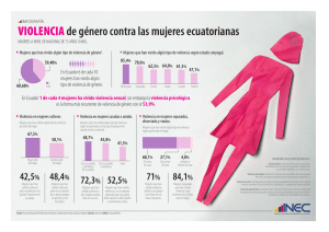 VIOLENCIAde género contra las mujeres ecuatorianas