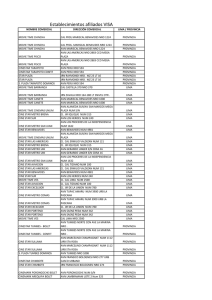 Establecimientos afiliados VISA