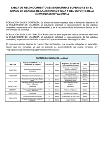 TABLA DE RECONOCIMIENTO DE ASIGNATURAS SUPERADAS