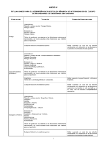 ANEXO IV TITULACIONES PARA EL DESEMPEÑO DE PUESTOS