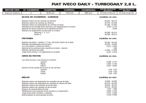 FIAT IVECO DAILY - TURBODAILY 2,8 L