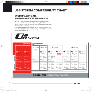 UBB SySTEM COMPATIBILITy CHART