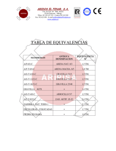 Equivalencias m3/Tm - Aridos el Pinar, SA